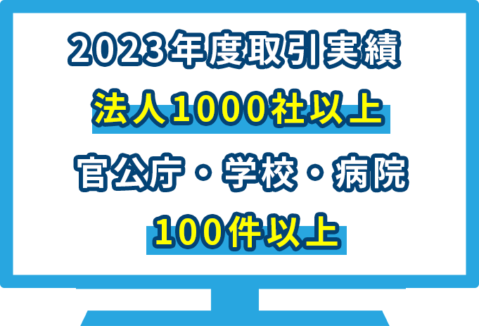 2023年度取引実績 法人1000社以上官公庁・学校・病院 100件以上